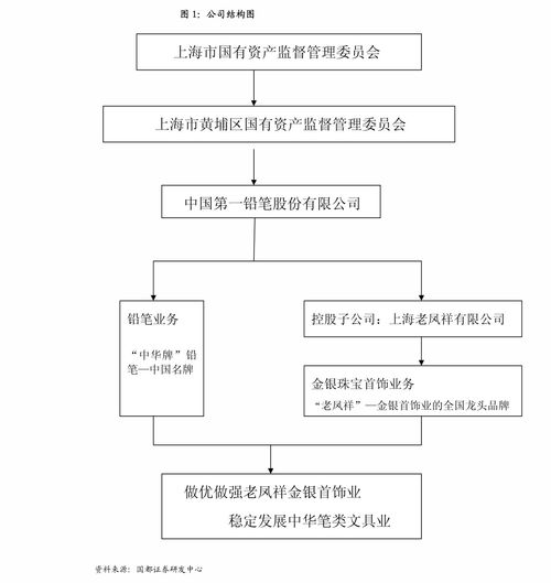 疫情陰霾漸散，養元飲品Q3業績環比復蘇亮眼——民生證券2020年三季報點評